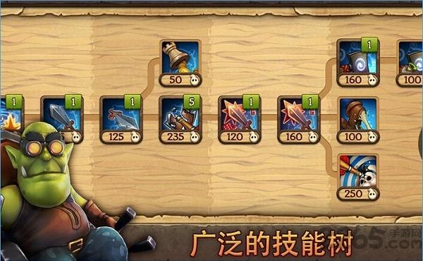 邪恶捍卫者最新版下载,邪恶捍卫者,军事游戏,塔防游戏