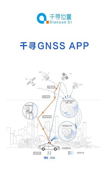 千寻gnss手机版(原千寻星矩)下载,千寻gnss,测绘app,gnssapp