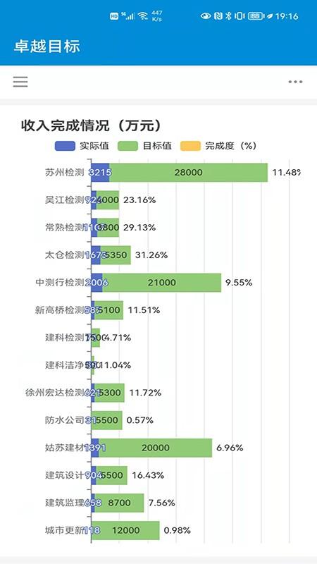 建研院bpm官方版下载,建研院bpm,办公app