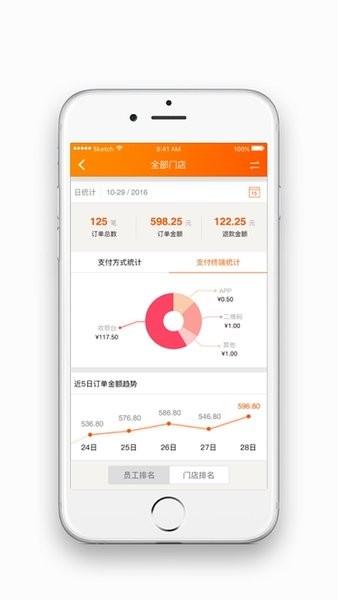四川电信智慧门户客户端下载,四川电信智慧门户,电信app,办公app